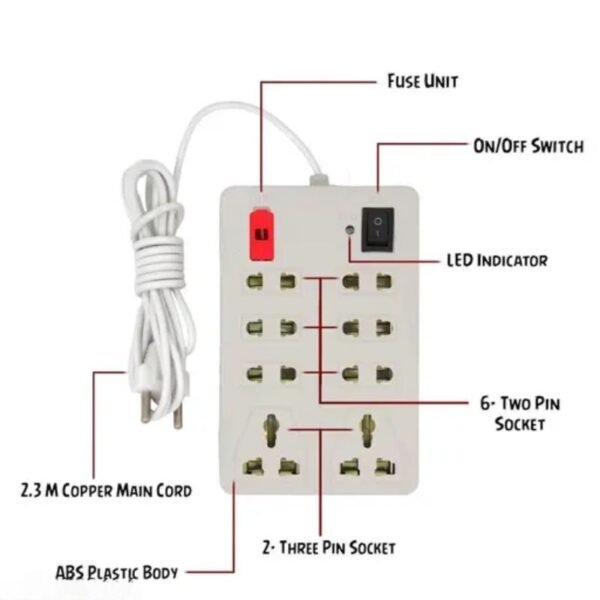 8-socket extension board – switch and indicator highlight